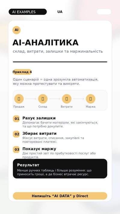AI Analytics